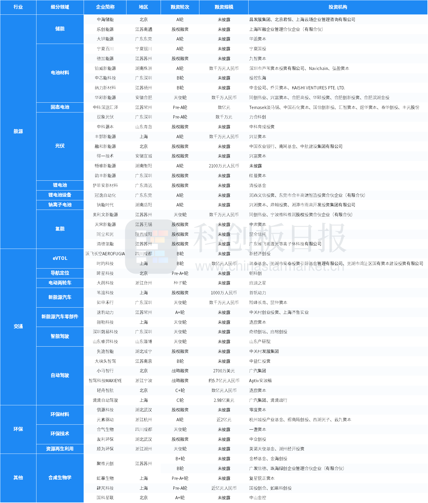 【155fun.黑料熱點(diǎn)事件-黑料】印尼羽毛球大師賽：中國(guó)隊(duì)多項(xiàng)晉級(jí)八強(qiáng)