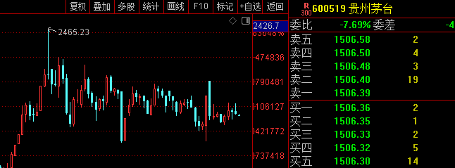 【正能量網(wǎng)站www正能量免費】10月，中國CPI同比上漲0.3% 食品價格高位下跌