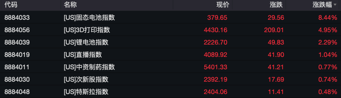 中國營養(yǎng)學(xué)會年度盛會召開 蒙牛多項研究成果引領(lǐng)行業(yè)創(chuàng)新發(fā)展