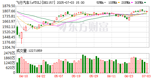 【51爆料網每日爆料黑料】順豐同城榮獲《新財富》“最具成長性港股公司”