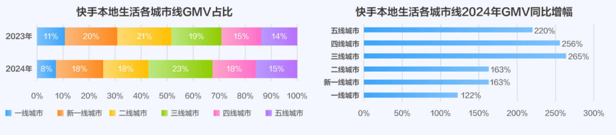 【web免費網(wǎng)站】斷碳水、吃益生菌有用嗎？權(quán)威指南教你減肥