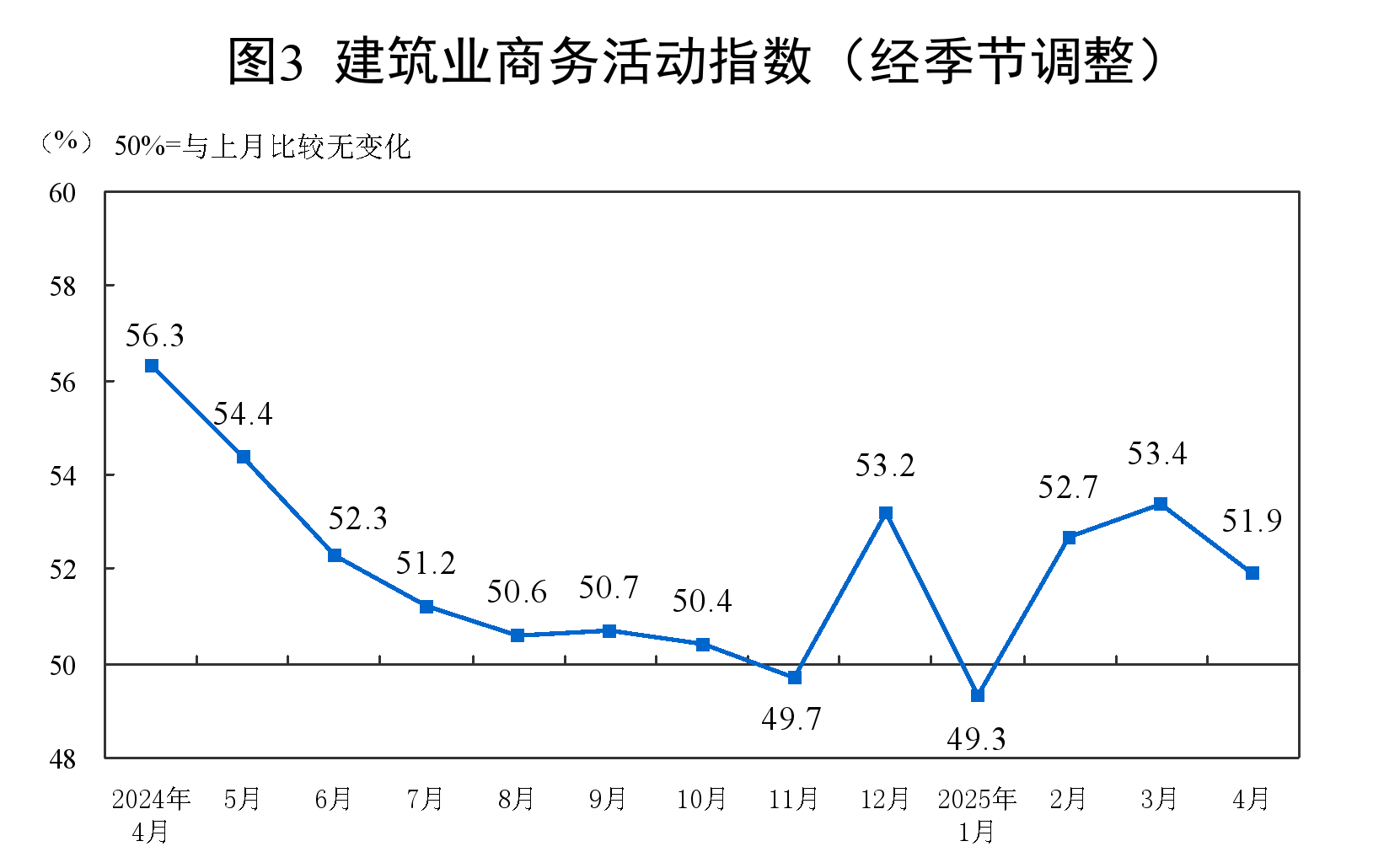 全國電動自行車安全隱患全鏈整改行動取得了顯著成效