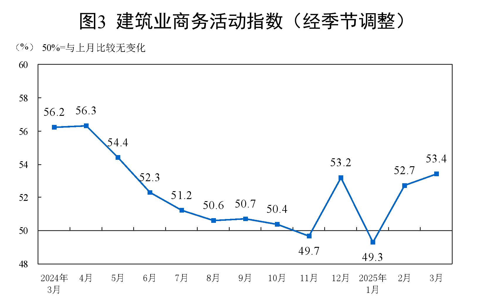 一個月內三次合作 車企自建補能網絡進入“大融合”時代