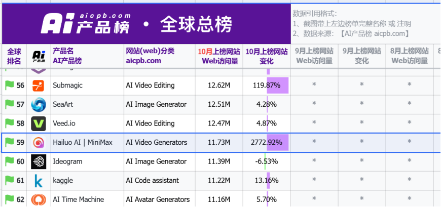 【51吃瓜官網(wǎng)】2024年第四季度廣州二手住所網(wǎng)簽超3.3萬套