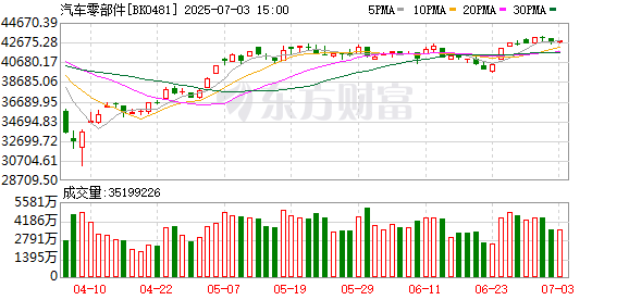 【黑料不打烊tttzzz668.su官網(wǎng)】多地中小學(xué)迎來“開學(xué)季”，怎么破解學(xué)校周邊“守時(shí)堵”？