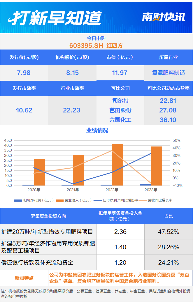新型城鎮(zhèn)化 因“人”更精彩（評論員觀察）
