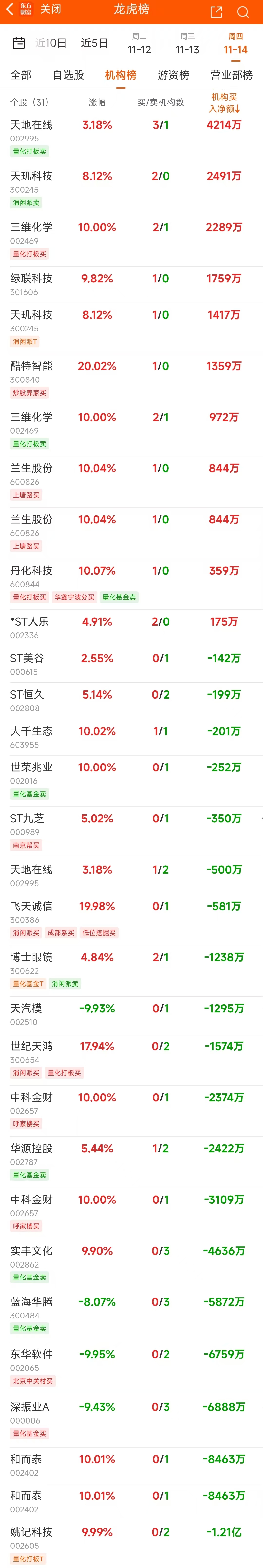 加拿大勞工委員會(huì)命令蒙特利爾港在16日前復(fù)工