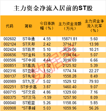【勵志正能量】腕管綜合征、創(chuàng)傷后應激障礙也算職業(yè)病 新規(guī)還有這些調整