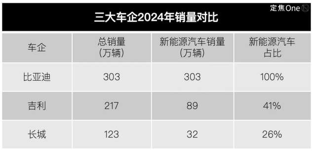 【51熱門大瓜黑料反差婊電磁爐】安靠智電以“電力”新質(zhì)生產(chǎn)力助力城建高質(zhì)量開展