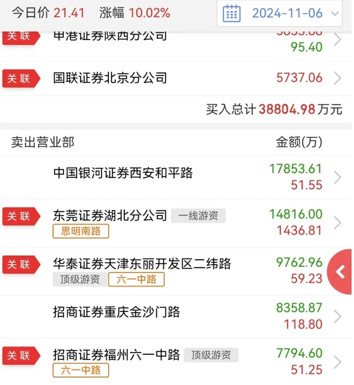【老司機(jī)吃瓜爆料】韓國法院批準(zhǔn)對(duì)尹錫悅逮捕令，韓執(zhí)政黨、在野黨迅速發(fā)聲回應(yīng)