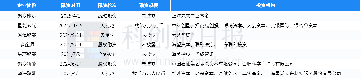 【166fun.熱點黑料】央行：歸納運用多種錢銀政策東西 堅持流動性富余，使社會融資規(guī)劃、錢銀供應(yīng)量增加同經(jīng)濟增加、價格總水平預(yù)期方針相匹配