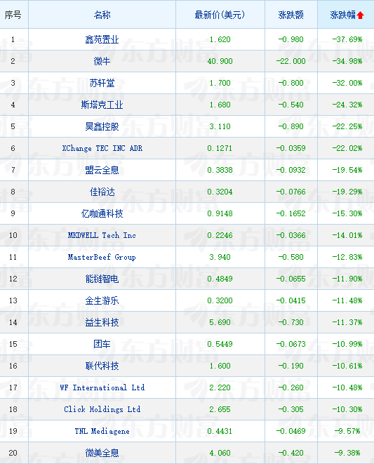【歐產(chǎn)日產(chǎn)國產(chǎn)水蜜桃】2024我國超大城市交通剖析陳述出爐 深圳公交出行美好指數(shù)最高